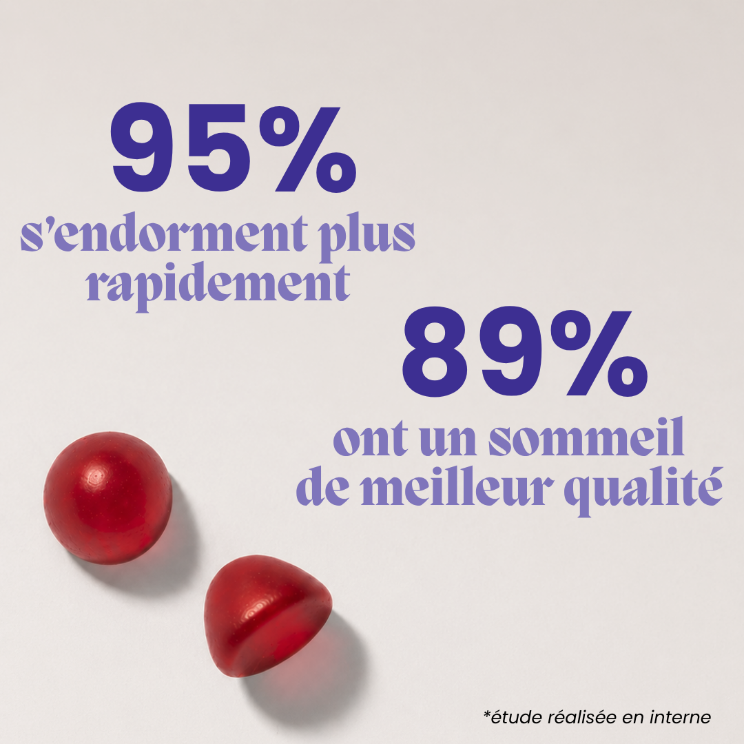Gummies Sommeil